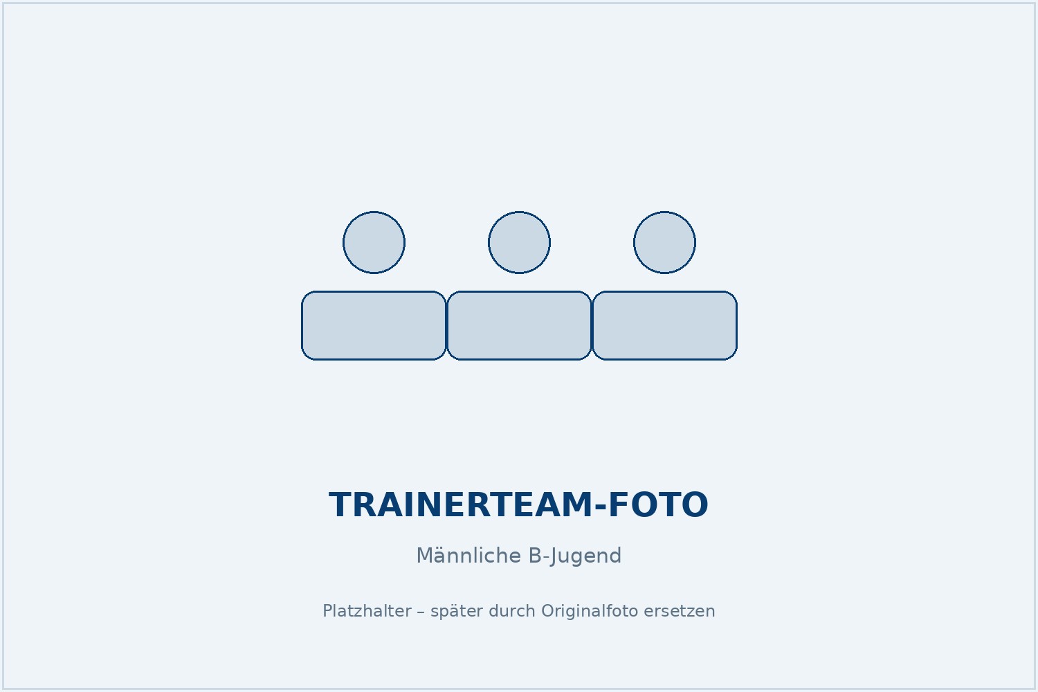 Platzhalter für Trainerteam-Foto Männliche B-Jugend
